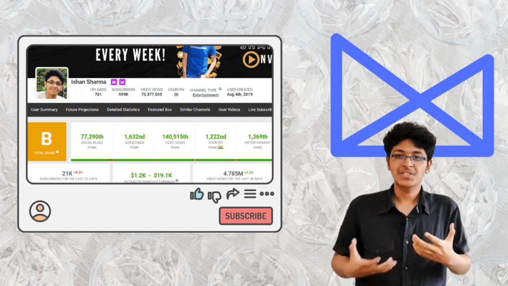 ishan sharma youtuber age, ishan sharma youtube, ishan sharma linkedin, ishan sharma markitup, ishan sharma books, ishan sharma website, marketup ishan sharma, ishan sharma age.