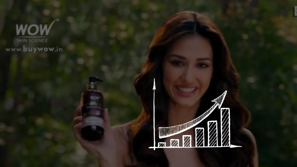 wow skin science shampoo | wow skin science reviews | wow skin science castor oil | is wow skin science a good brand | wow skin science hair products | wow skin science coupon code | wow skin science affiliate program | about wow skin science